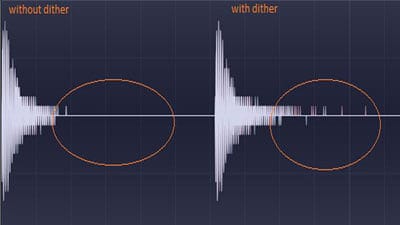 dither
