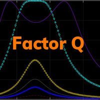 factor q