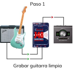 reamp
