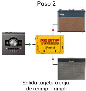 reamp
